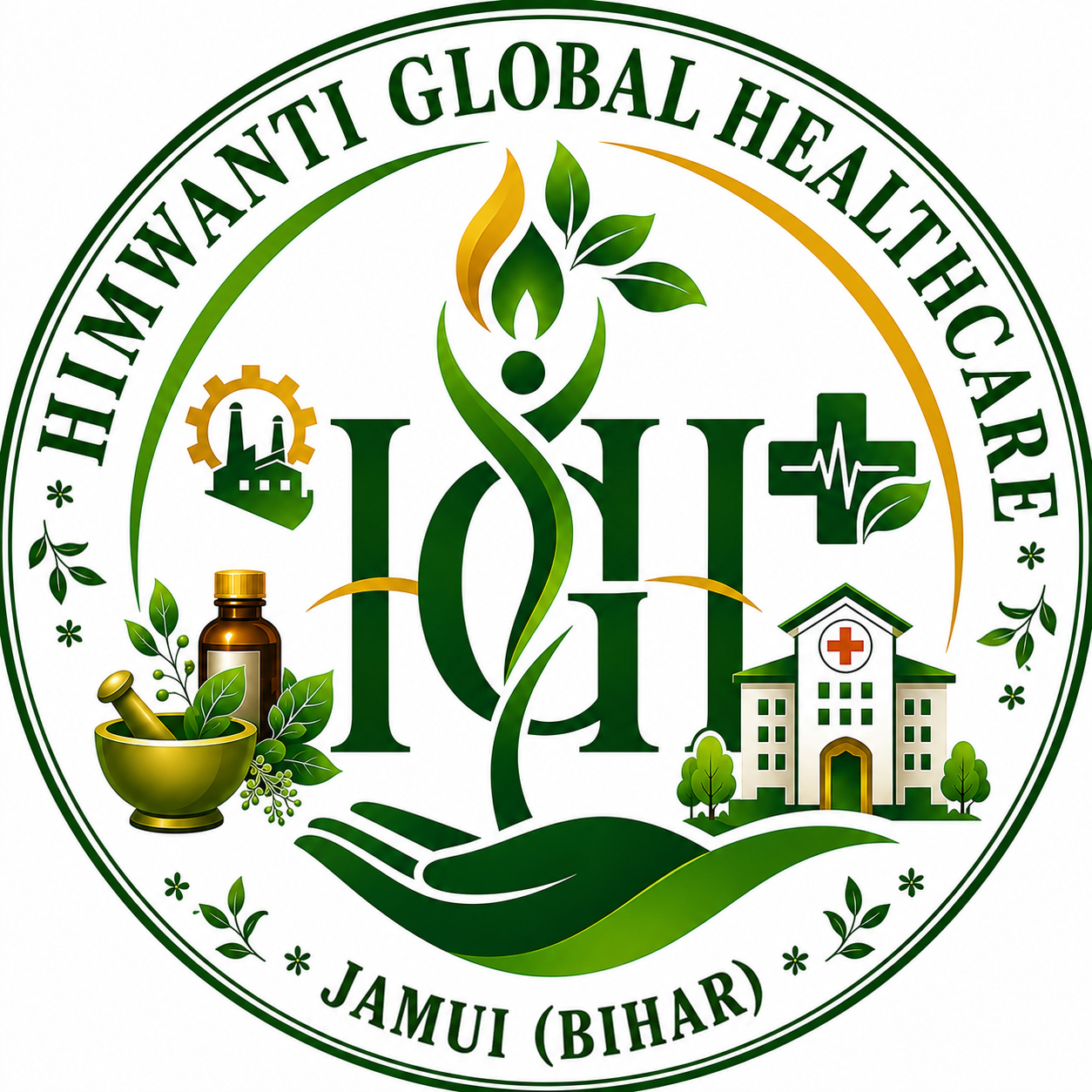 Himwanti Healthcare